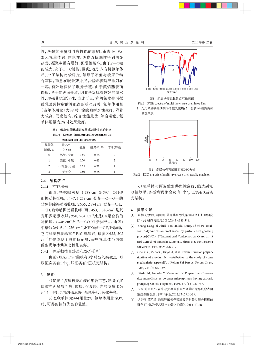 氟改性多层核壳结构丙烯酸乳液的制备_页面_4.png